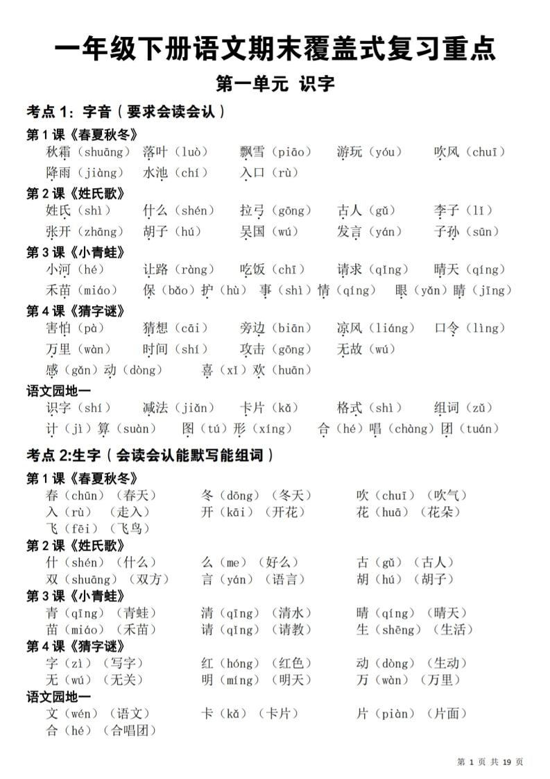一年级下语文期末覆盖式复习重点-伏羲SAAS