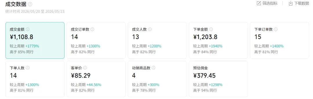图片[1]-2026AI热点书单变现课，蹭影视原著流量，AI做文案素材，三平台同步带货赚图书高佣金-伏羲SAAS