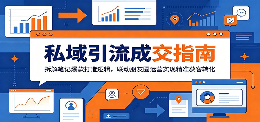 私域引流成交指南：拆解笔记爆款打造逻辑，联动朋友圈运营实现精准获客转化-伏羲SAAS