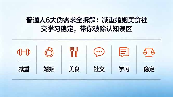 付费文章：普通人6大伪需求全拆解：减重婚姻美食社交学习稳定，带你破除认知误区-伏羲SAAS