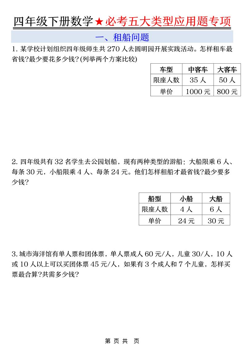 四年级下数学必考五大类型应用题-伏羲SAAS