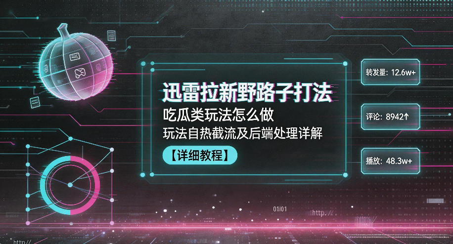 迅雷拉新野路子打法，吃瓜类玩法怎么做，玩法自热截流及后端处理详解-伏羲SAAS