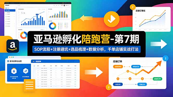 亚马逊孵化陪跑营-第7期：SOP流程+注册避坑+选品梳理+数据分析，千单店铺实战打法-伏羲SAAS