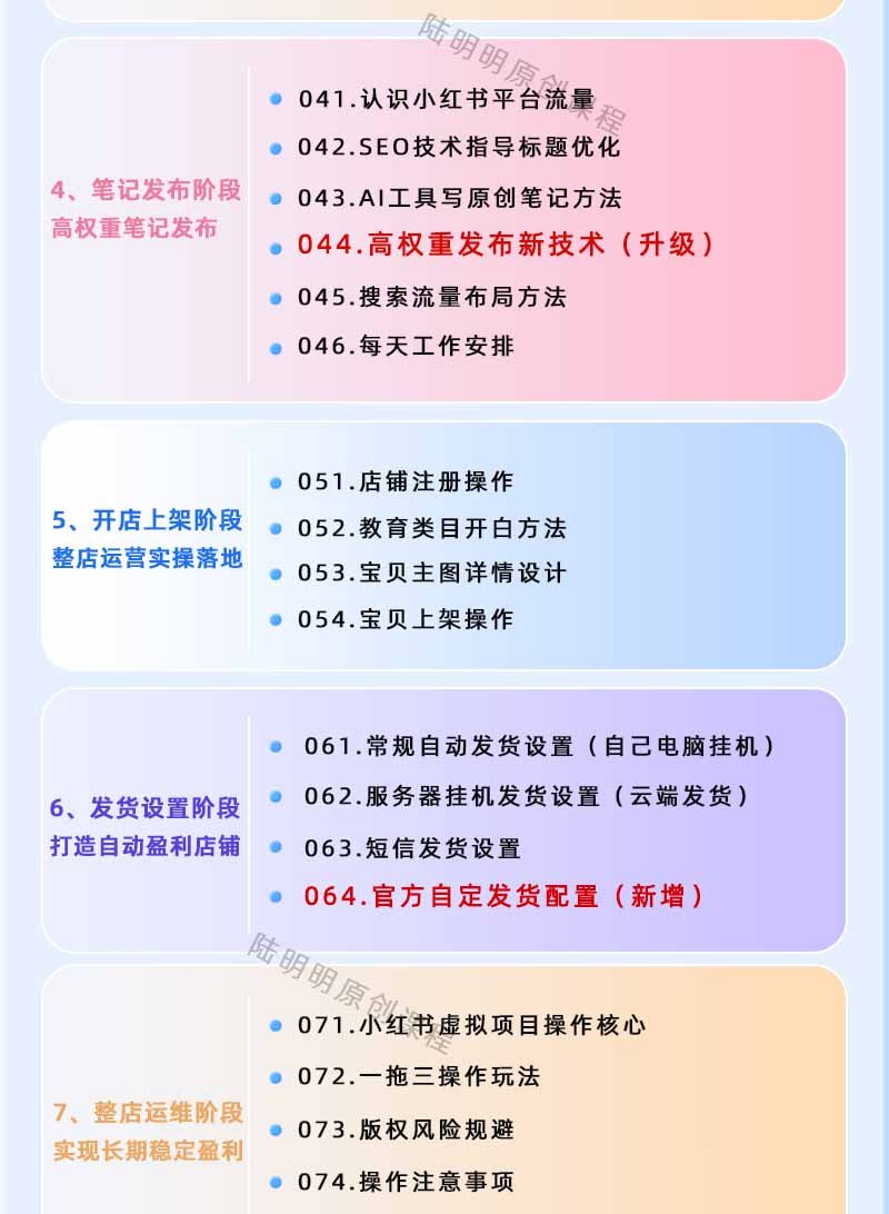 图片[3]-小红书虚拟项目特训班9.0，全面拥抱AI，批量产出原创PPT货源，单品/单店纯利润几万到几十W-伏羲SAAS