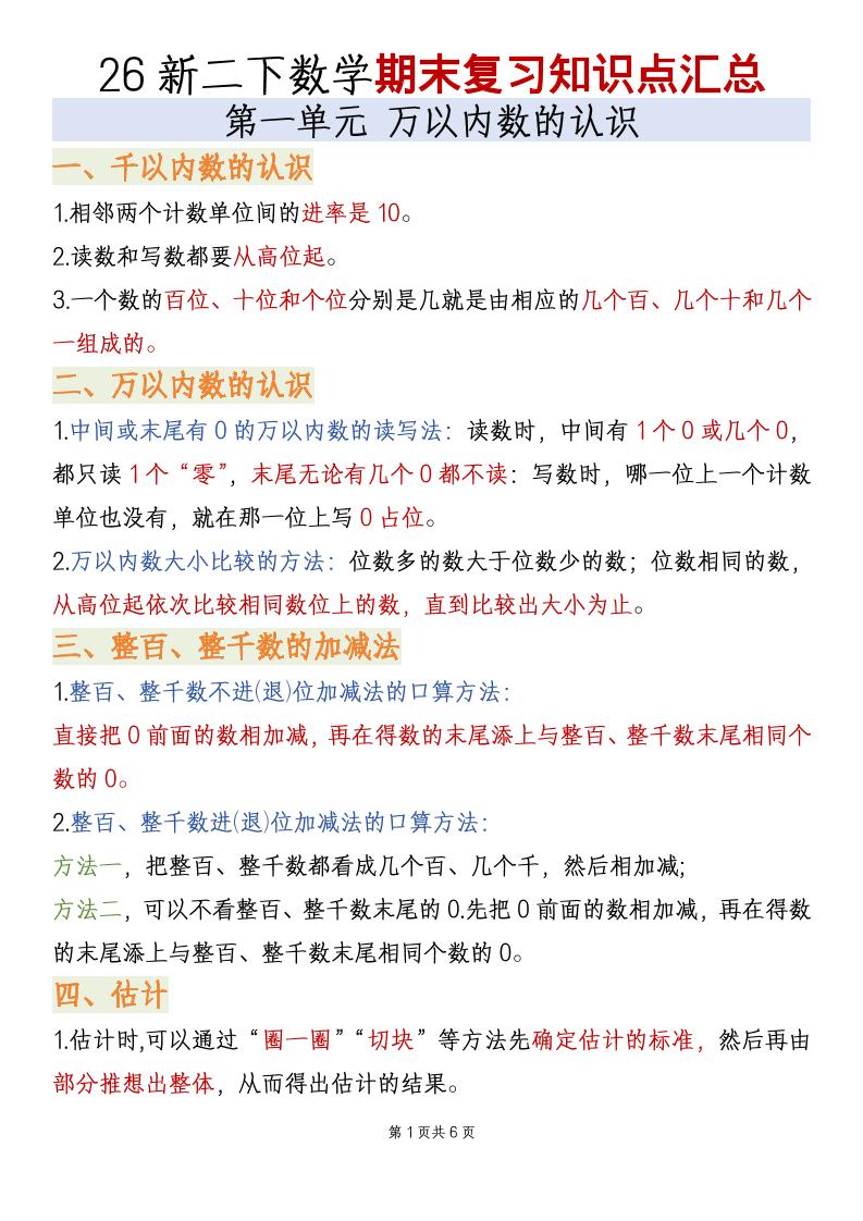二年级下数学全册必备知识点汇总《青岛五四版》-伏羲SAAS