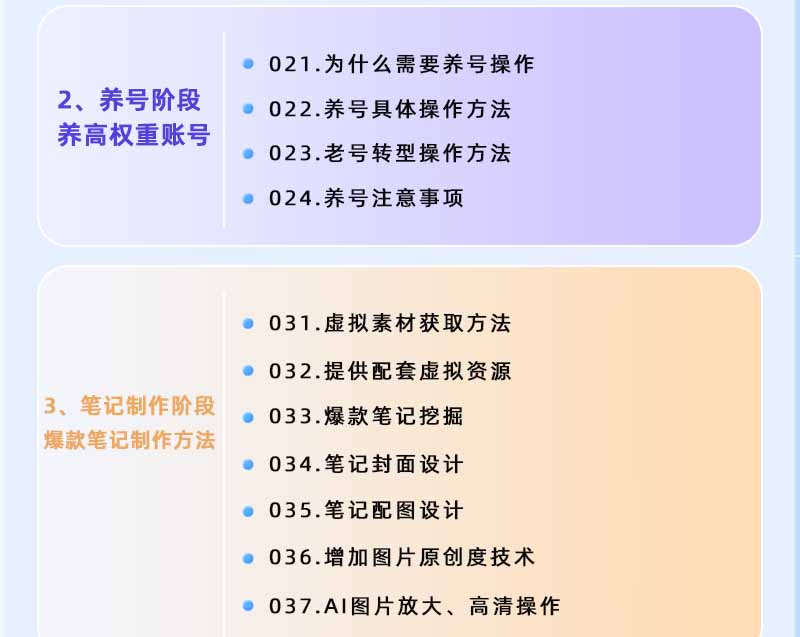 图片[2]-小红书虚拟项目特训班9.0，全面拥抱AI，批量产出原创PPT货源，单品/单店纯利润几万到几十W-伏羲SAAS