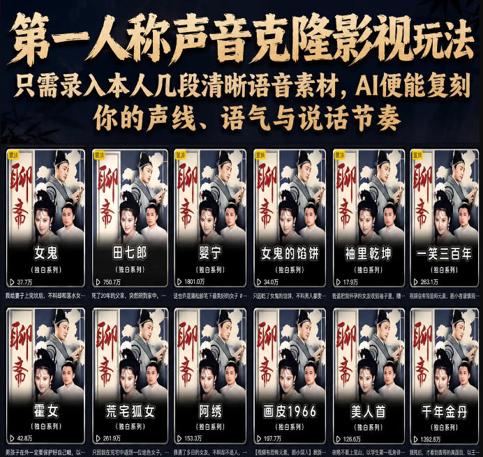 第一人称声音克隆影视玩法,只需录入本人几段清晰语音素材,AI便能复刻你的声线、语气与说话节奏-伏羲SAAS