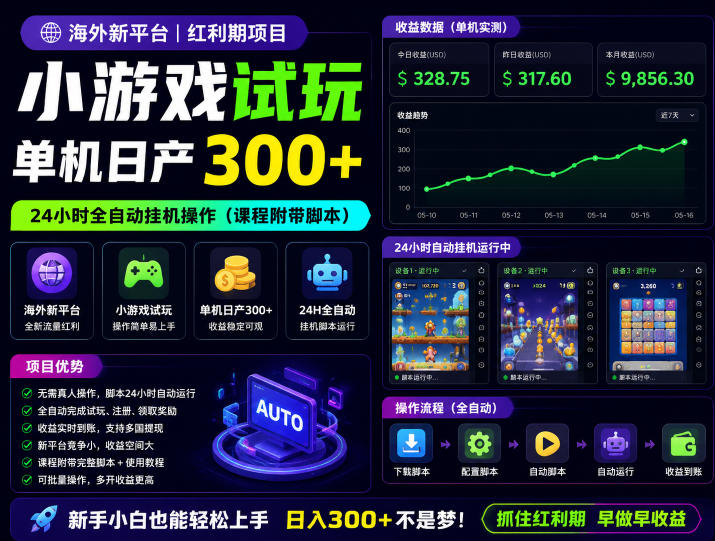 海外新平台,小游戏试玩,单机日产300+,24小时全自动挂G操作(课程附带脚本)【揭秘】-伏羲SAAS