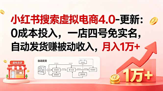 小红书搜索虚拟电商4.0-更新:0成本投入,一店四号免实名,自动发货赚被动收入,月入1万+-伏羲SAAS