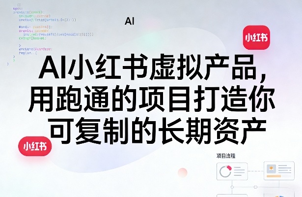 AI小红书虚拟产品，用跑通的项目打造你可复制的长期资产(更新)-伏羲SAAS