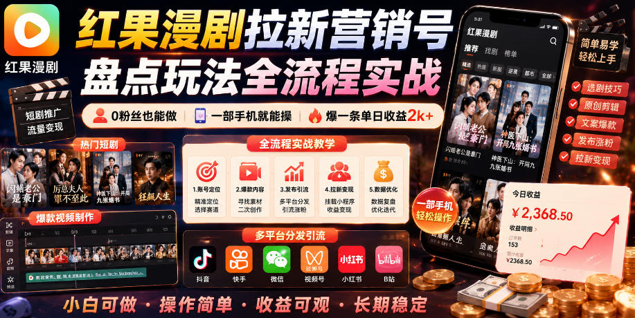 红果漫剧拉新营销号盘点玩法全流程实战,0粉丝也能做,一部手机就能做,爆一条单日收益2k+-伏羲SAAS