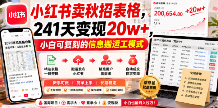 小红书卖秋招表格,241天变现20w+,小白可复刻的信息搬运工模式-伏羲SAAS