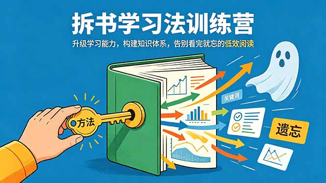 拆书学习法训练营,升级学习能力,构建知识体系,,告别看完就忘的低效阅读-伏羲SAAS