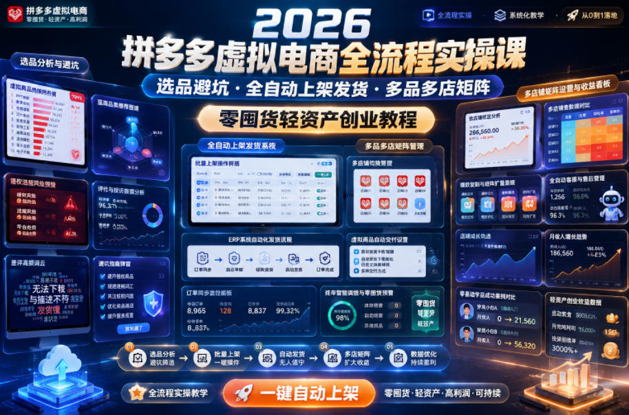 2026拼多多虚拟电商全流程实操课,选品避坑・全自动上架发货・多品多店矩阵,零囤货轻资产创业教程-伏羲SAAS