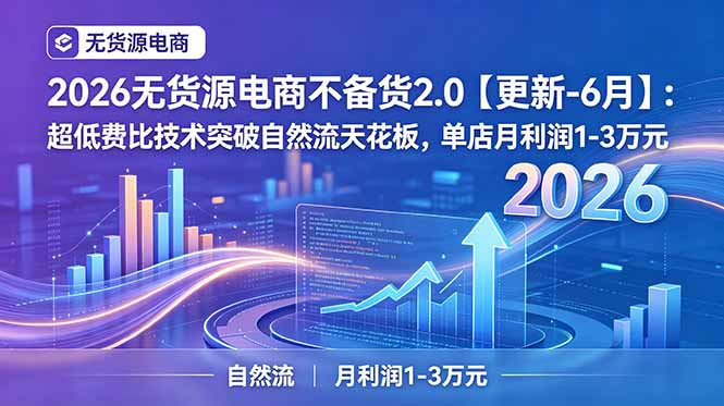2026无货源电商不备货2.0【更新-6月】:超低费比技术突破自然流天花板,单店月利润1-3万元-伏羲SAAS