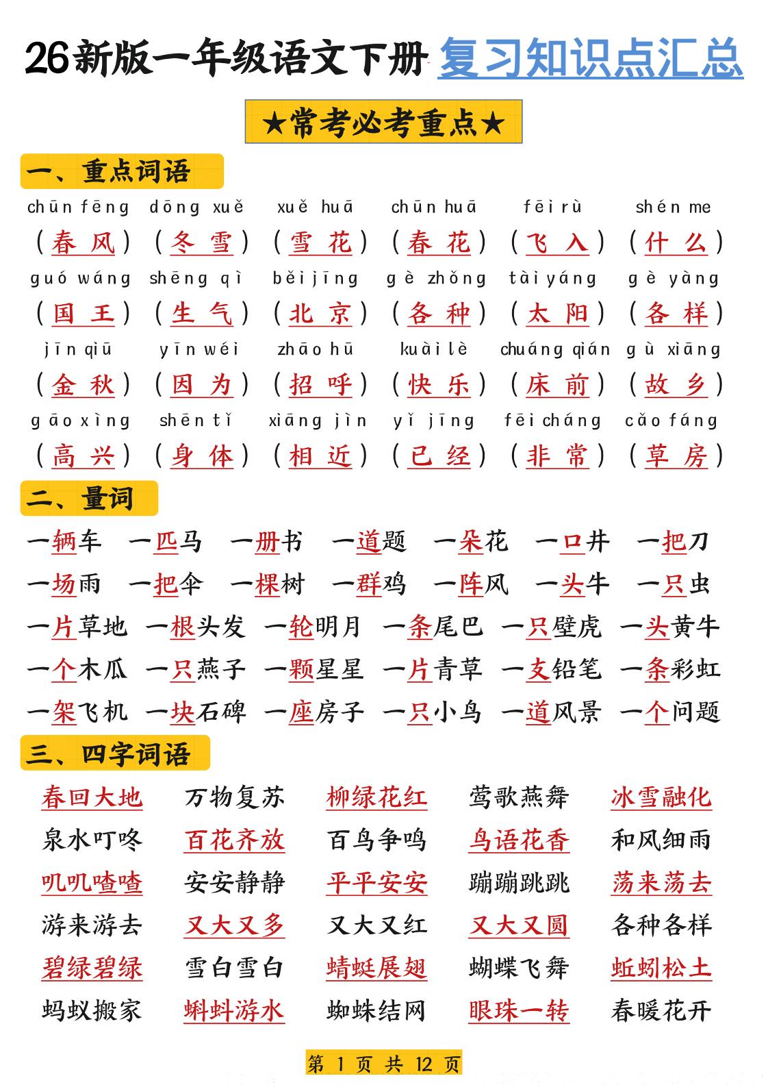 26春一年级下语文期末复习高频考点知识汇总-伏羲SAAS