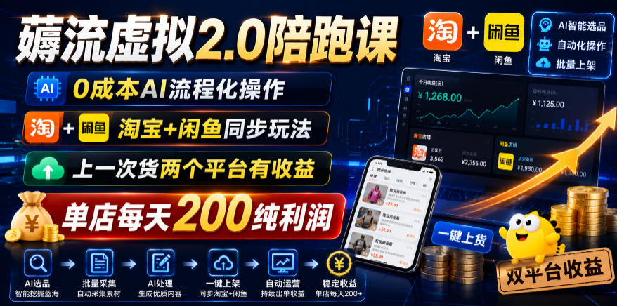 薅流虚拟2.0陪跑课，0成本AI流程化操作，淘宝+闲鱼同步玩法，上一次货两个平台有收益，单店每天200纯利润-伏羲SAAS