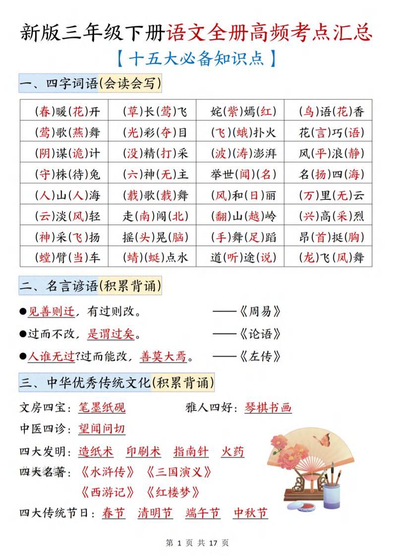 三年级下语文期末复习高频考点汇总（十五大必备知识点）-伏羲SAAS