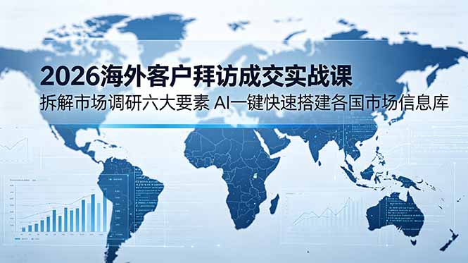 2026海外客户拜访成交实战课：拆解市场调研六大要素，AI一键快速搭建各国市场信息库-伏羲SAAS