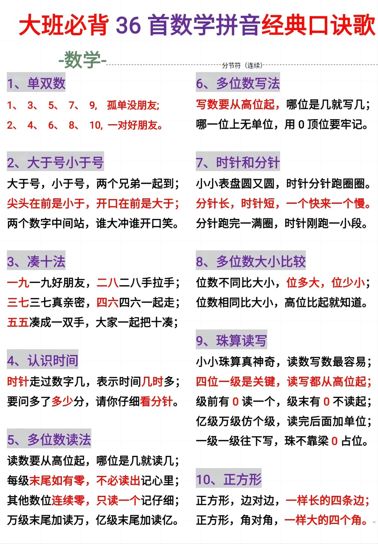 幼小衔接必背36首数学拼音百科经典口诀儿歌-伏羲SAAS