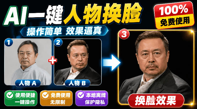 纯离线本地运行!AI一键人物lian部替换软件,支持图片换lian,效果逼真,最便捷换lian工具FaceSwap-伏羲SAAS