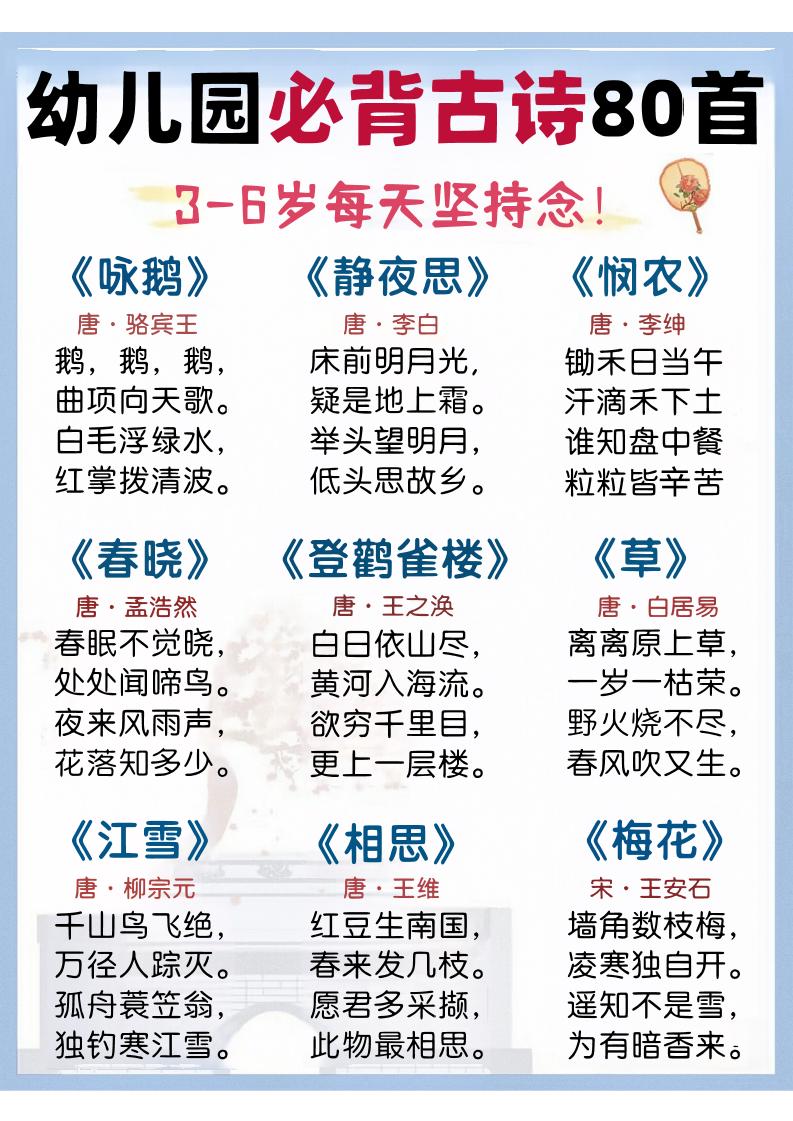 幼儿园语文必背古诗80首-伏羲SAAS