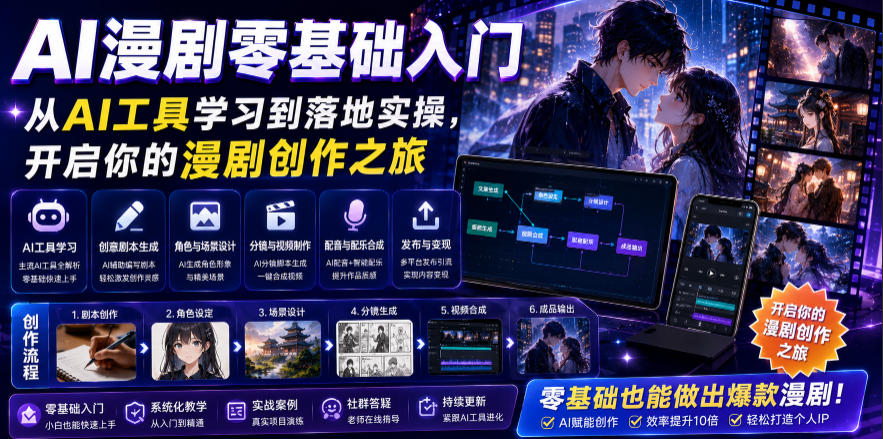 AI漫剧零基础入门,从AI工具学习到落地实操,开启你的漫剧创作之旅-伏羲SAAS