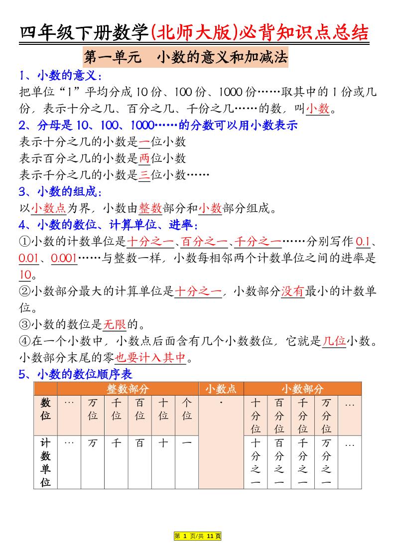 四年级下数学知识要点归纳《北师版》-伏羲SAAS