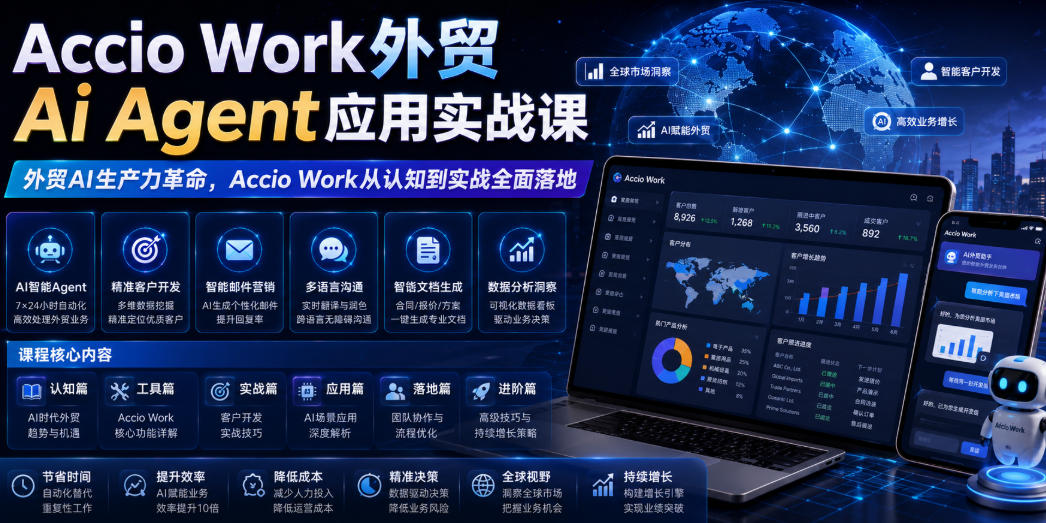 Accio Work外贸Ai Agent应用实战课，外贸AI生产力革命，Accio Work从认知到实战全面落地-伏羲SAAS