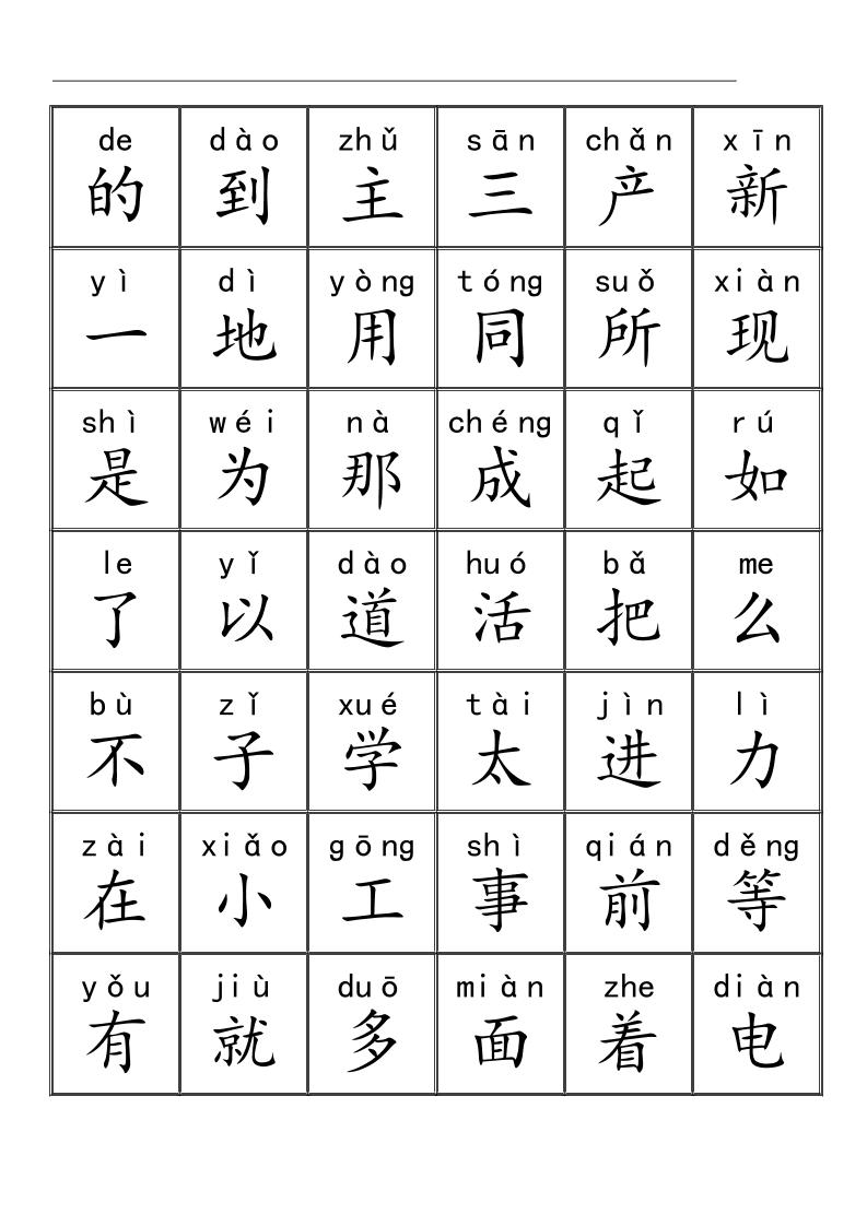 幼小衔接语文三千识字检测表-伏羲SAAS