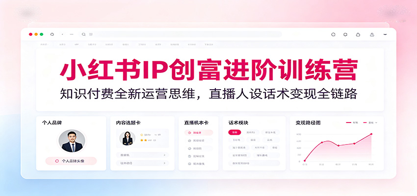 小红书IP创富进阶训练营：知识付费全新运营思维，直播人设话术变现全链路-伏羲SAAS