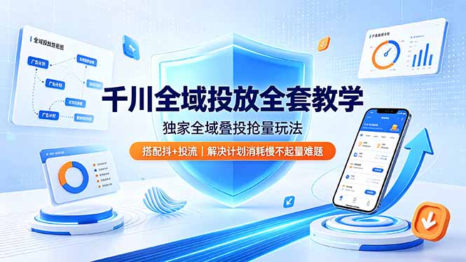 千川全域投放全套教学，独家全域叠投抢量玩法，搭配抖+投流，解决计划消耗慢不起量难题-伏羲SAAS