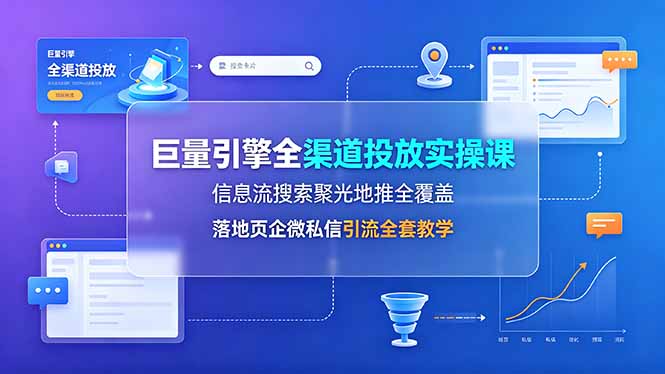 巨量引擎全渠道投放实操课，信息流搜索聚光地推全覆盖，落地页企微私信引流全套教学-伏羲SAAS
