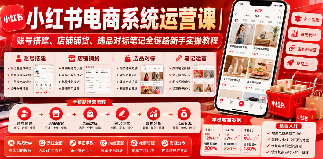 小红书电商系统运营课｜账号搭建、店铺铺货、选品对标笔记全链路新手实操教程-伏羲SAAS