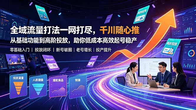 全域流量打法一网打尽,千川随心推从基础功能到高阶投放,助你低成本高效起号稳产-伏羲SAAS