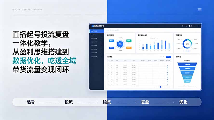 直播起号投流复盘一体化教学,从盈利思维搭建到数据优化,吃透全域带货流量变现闭环-伏羲SAAS