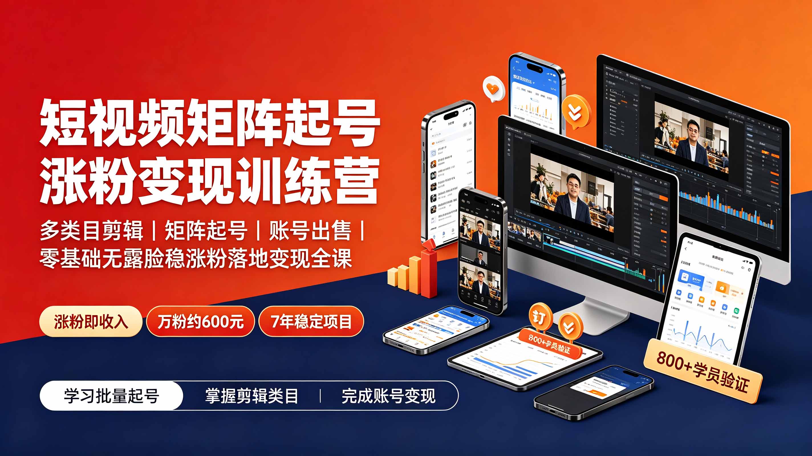 短视频矩阵起号涨粉变现训练营|多类目剪辑·矩阵起号·账号出售,零基础无露脸稳涨粉落地变现全课-伏羲SAAS