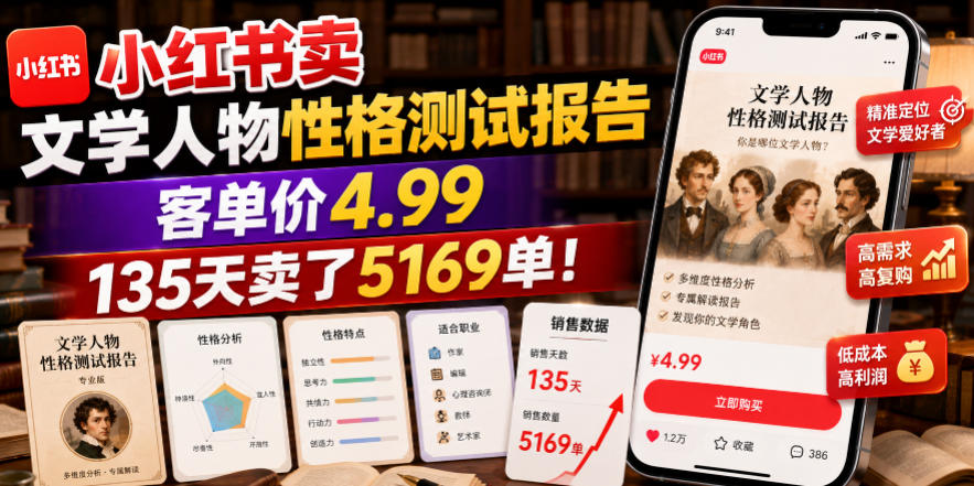 小红书卖文学人物性格测试报告,客单价4.99,135天卖了5169单!-伏羲SAAS