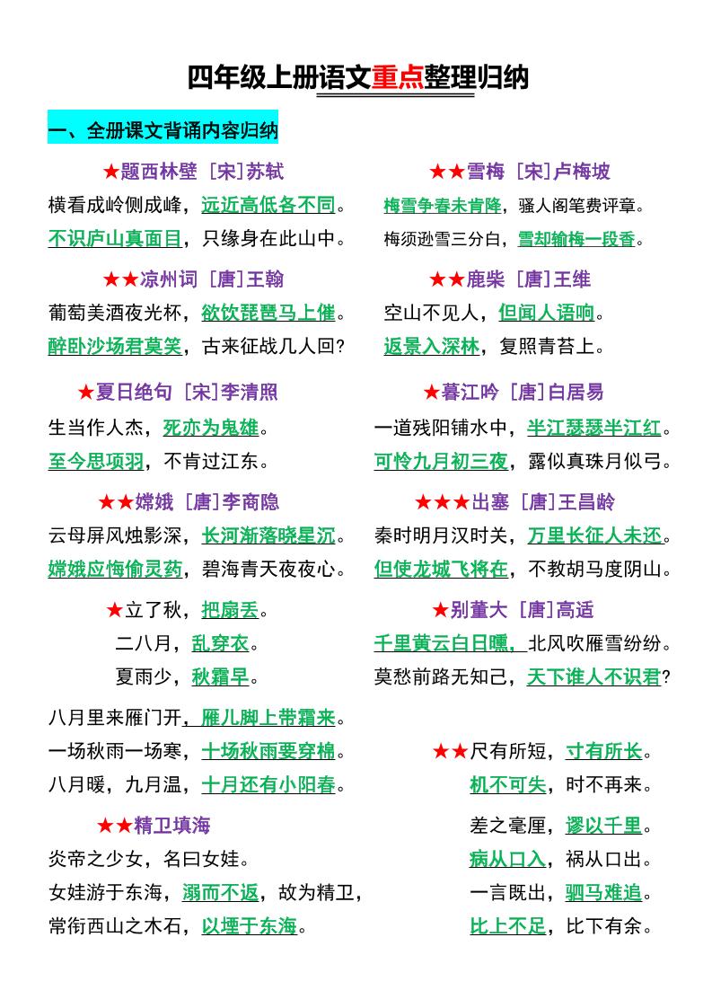 四年级上册语文重点整理归纳-伏羲SAAS