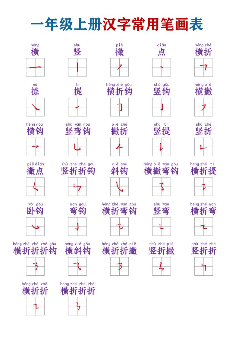 一年级上语文常用笔画名称表-伏羲SAAS