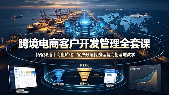 跨境电商客户开发管理全套课·拓客渠道|询盘转化|客户分层复购运营完整落地教学-伏羲SAAS