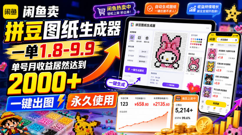 闲鱼卖拼豆图纸生成器,一单1.8-9.9,单号月收益居然达到2000+一键出图永久使用-伏羲SAAS