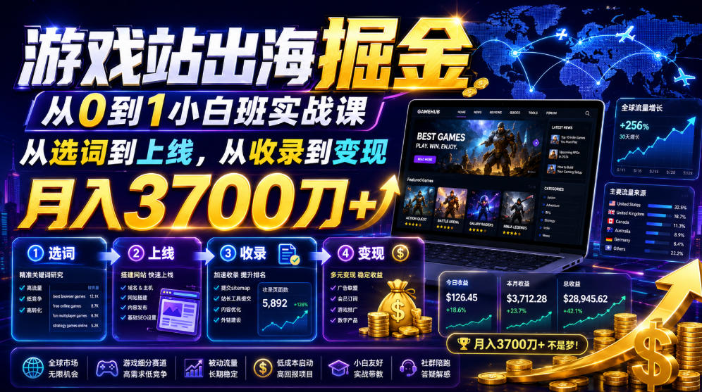 游戏站出海掘金从0到1小白实战课，从选词到上线，从收录到变现，月入3700刀+-伏羲SAAS