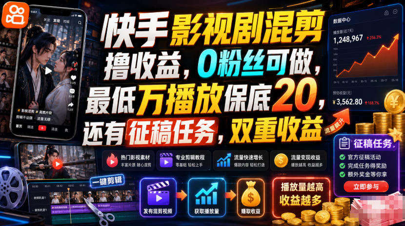 快手影视剧混剪撸收益,0粉丝可做,最低万播放保底20,还有征稿任务,双重收益-伏羲SAAS