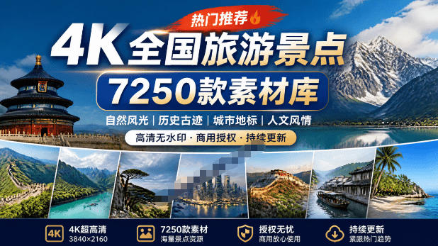 热门全国旅游风景素材!4K全国旅游景点素材库,7250款素材,旅行达人城市航拍风景风光高清短视频-伏羲SAAS