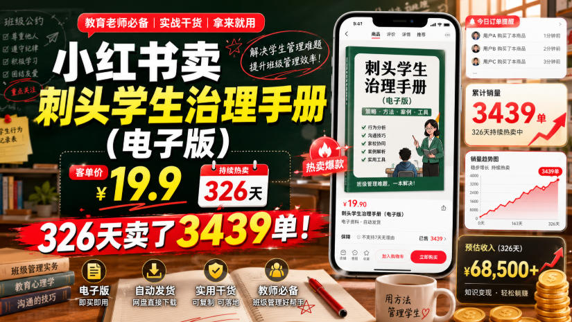 小红书卖刺头学生治理手册(电子版),客单价19.9,326天卖了3439单!-伏羲SAAS