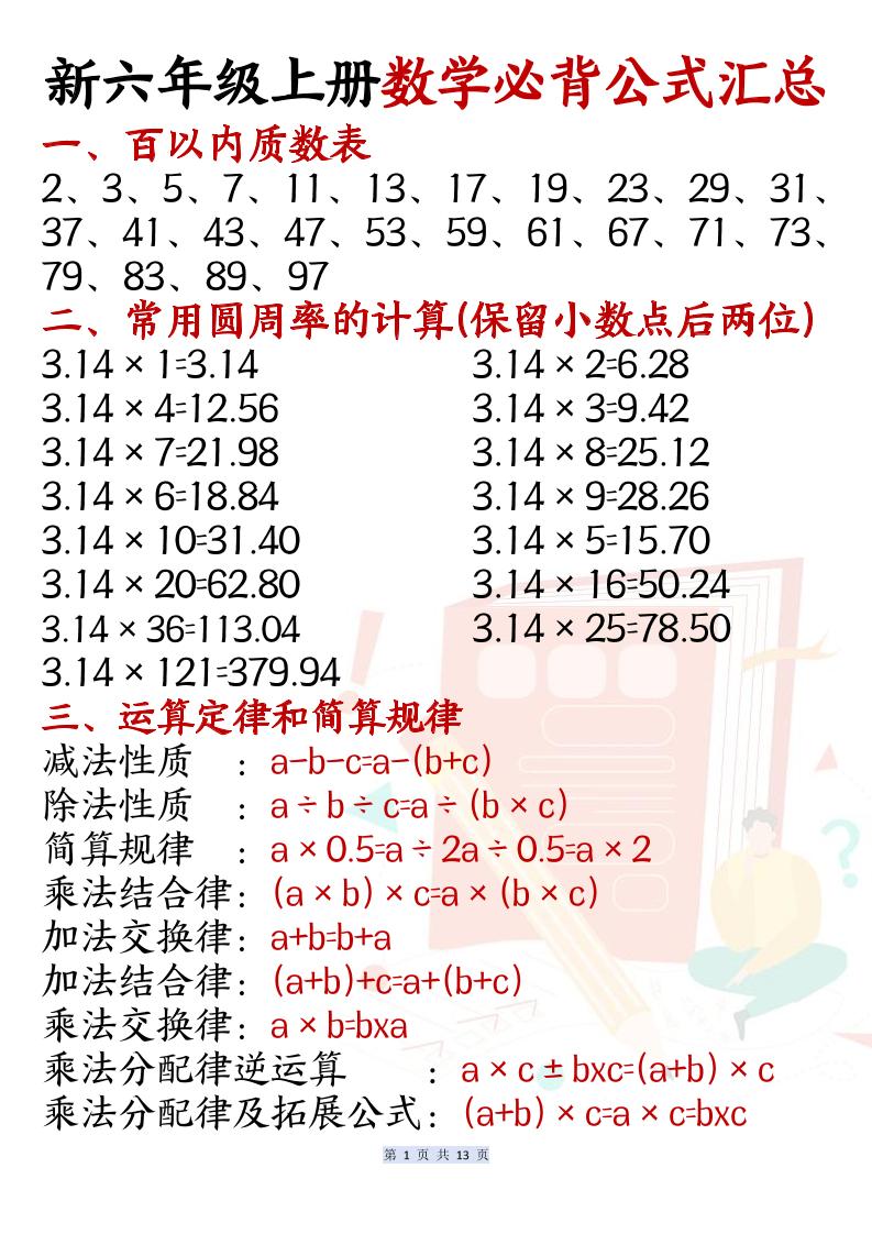 新六年级上册数学必背公式汇总-伏羲SAAS