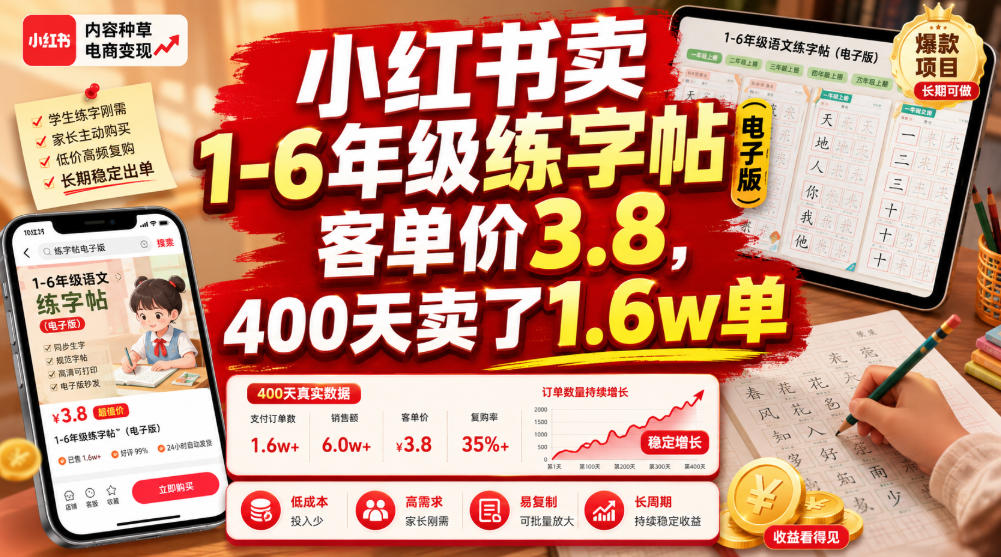 小红书卖1-6年级练字帖(电子版),客单价3.8,400天卖了1.6w单-伏羲SAAS