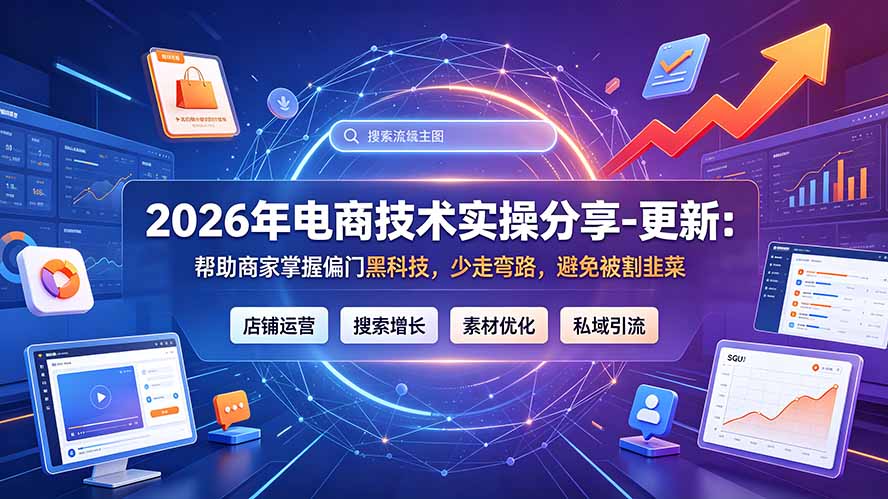 2026年电商技术实操分享-更新7月:帮助商家掌握偏门黑科技,少走弯路,避免被割韭菜-伏羲SAAS