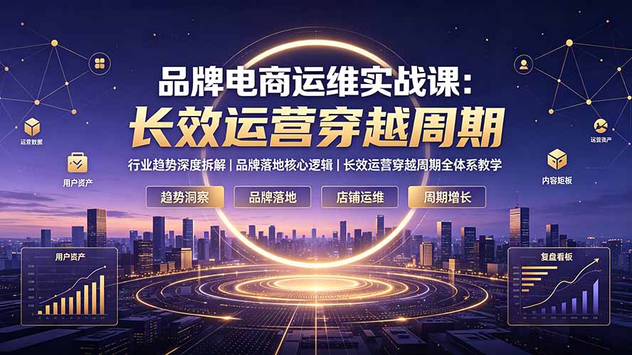 品牌电商运维实战课:行业趋势深度拆解|品牌落地核心逻辑|长效运营穿越周期全体系教学-伏羲SAAS